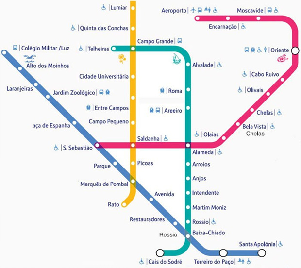 리스본의 Metro Map.