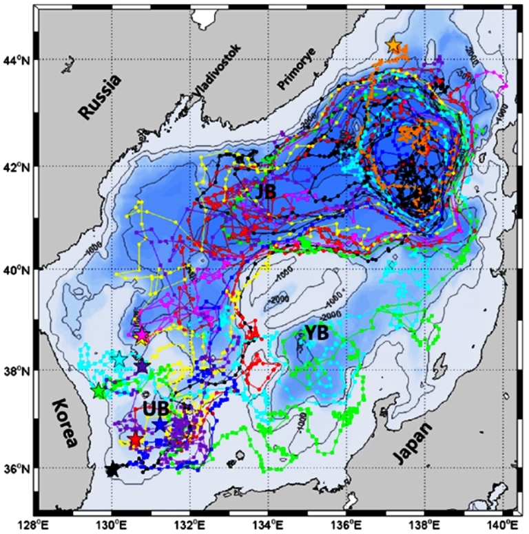 아고 플로트는 수심 700~800m 해류의 순환, 수온, 염분을 측정하는 장비다. 13년 동안 축적한 아고 플로트의 궤적을 나타낸 현황이다. 울릉분지(UB)에 투하된 플로트는 울릉분지와 야마토분지(YB)는 물론 동해의 50% 면적을 차지하는 동해북부분지(JB)까지 이동한다. 별표는 투하위치, 색깔은 개별 플로트의 이동궤적이다.